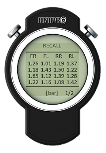 UniTire V2 Tire Pressure Gauge